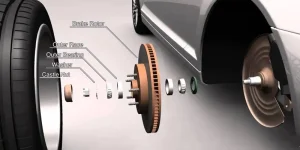 Understanding the Parts of a Car Wheel: A Complete Guide for Drivers