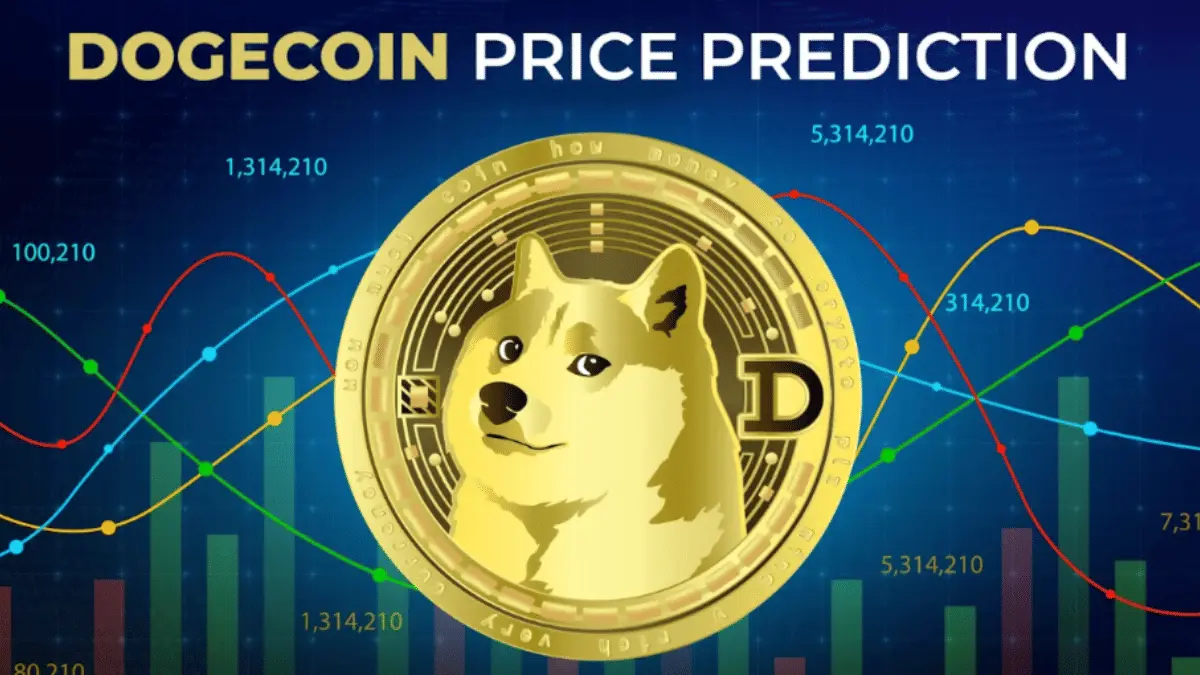 Dogecoin Prediction 2025 Realistic Price Outlook, Risks, and What Investors Should Know1